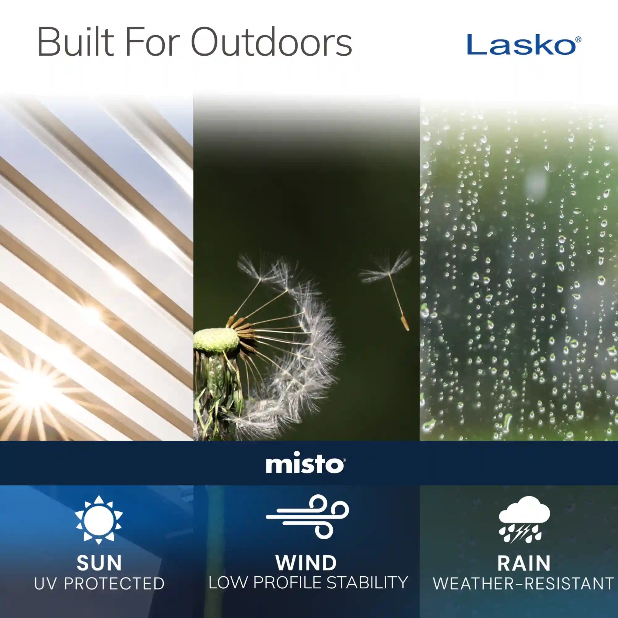 Lasko Misto® Outdoor Misting Fan (3-speed, pivoting, 9' hose, GFCI, blue)
