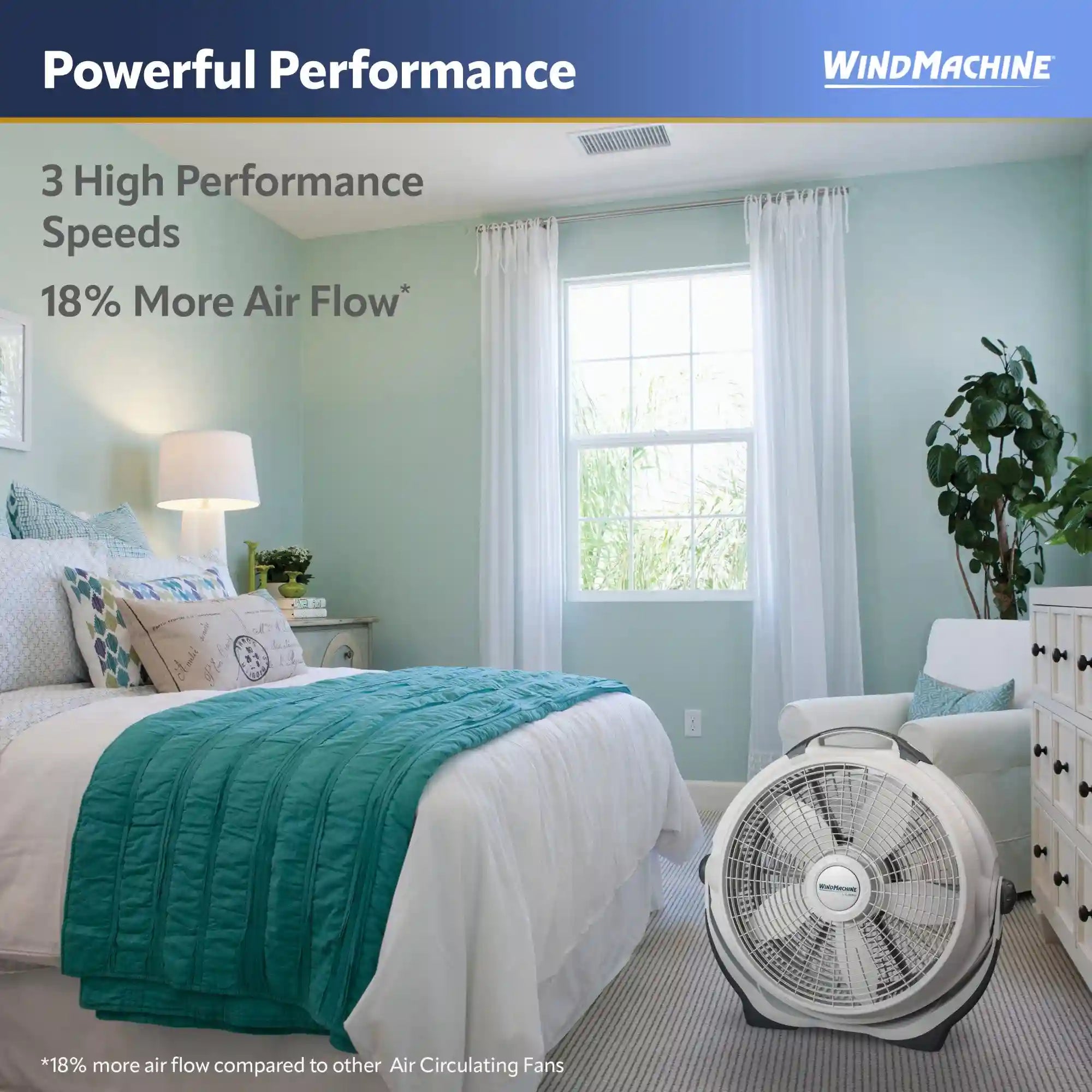 Lasko Wind Machine® 20" Air Circulator Floor Fan (3-speed, manual, 360° airflow, light gray)
