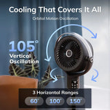 Lasko Whirlwind™ Orbital Pedestal Fan (24-speed, remote, 150° oscillation, black)