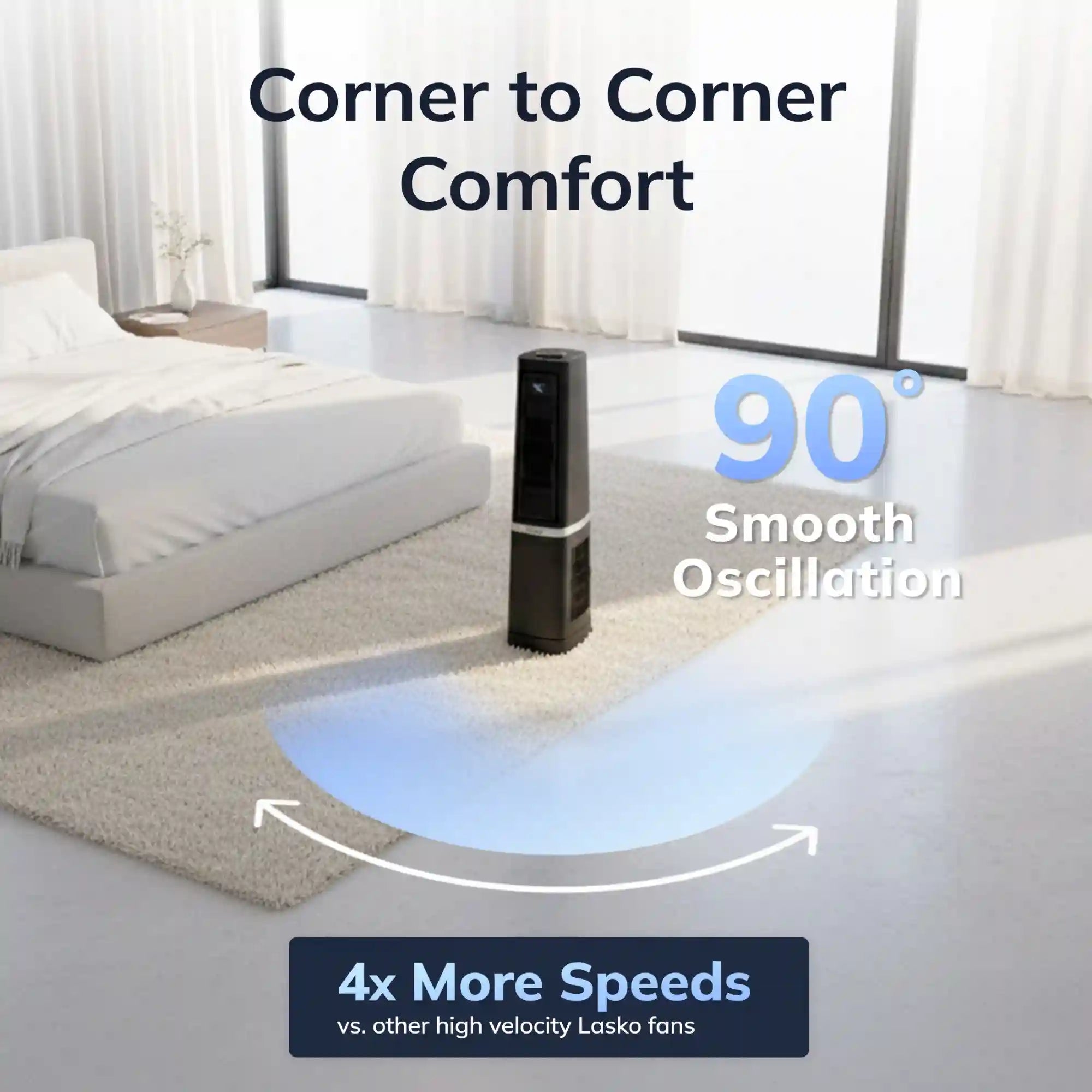 Lasko High Velocity WhisperForce™ DC 35" Tower Fan (12-speed, remote, timer, 90° oscillation, black)