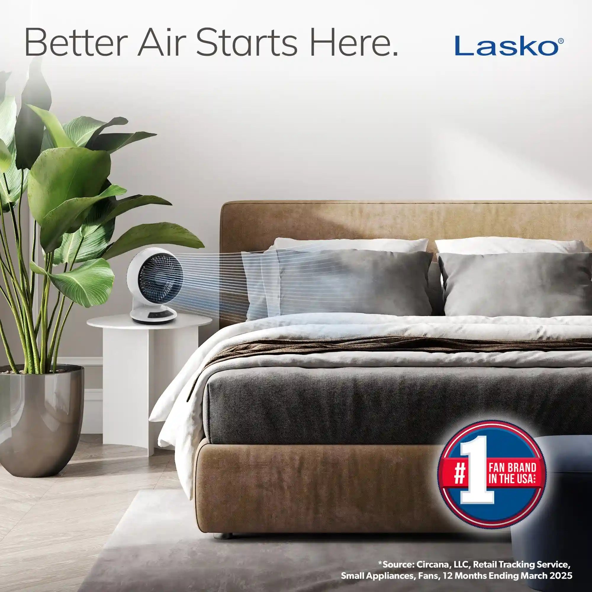 Lasko Whirlwind 7" Orbital Air Circulator Fan (3-speed, remote, white)