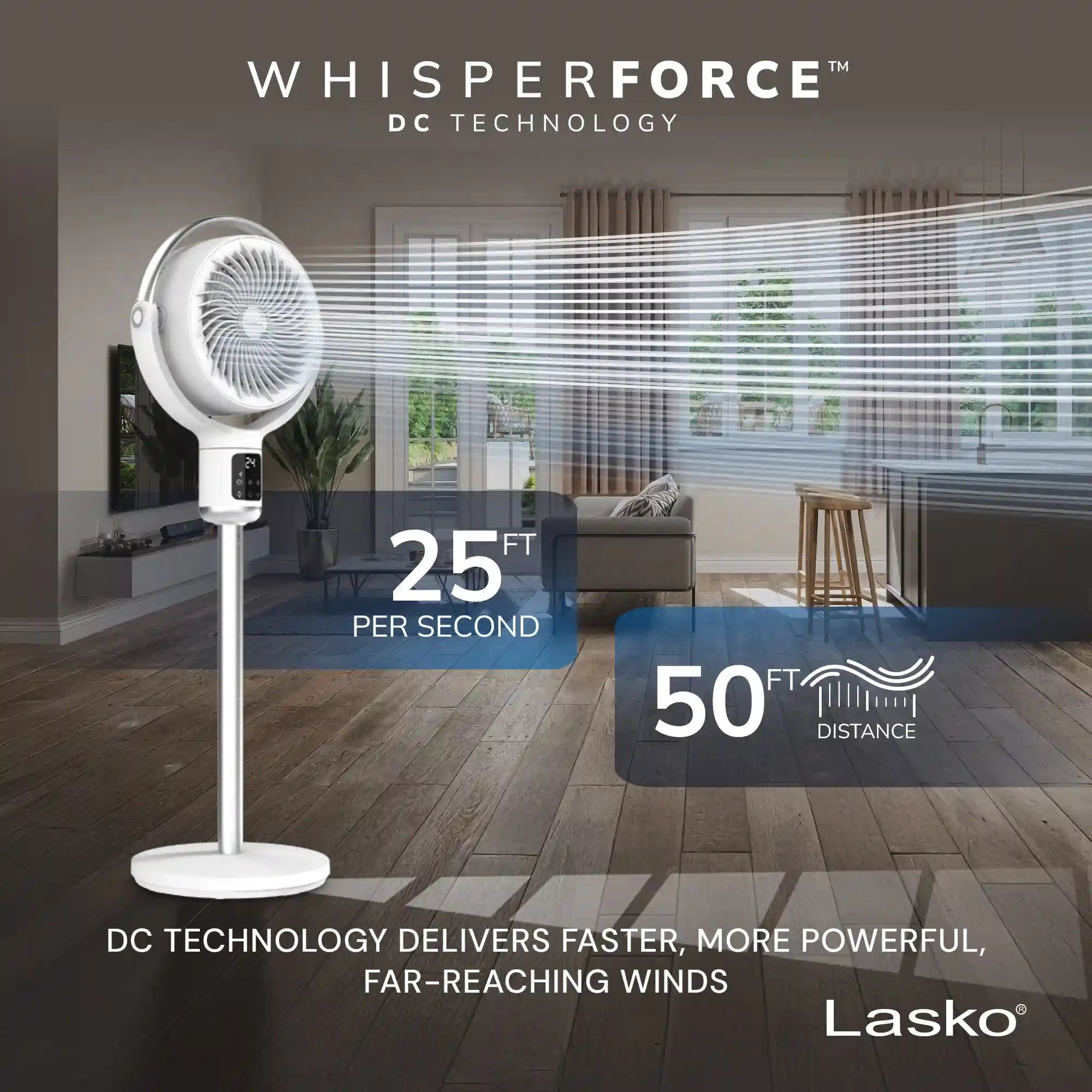 Lasko WhisperForce™ 24-speed DC Motor Pedestal Fan with Remote & Timer (white, model APDC301)