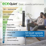 Lasko EcoQuiet DC 42" Tower Fan (12-speed, remote, timer, black)